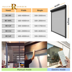 الشركة المصنعة في الصين شاشة حديقة بسحاب شاشة فناء عريشة بمحركات مقاومة للماء والرياح في الهواء الطلق بكرة قابلة للسحب سحاب أعمى - Product Image 5