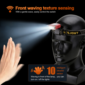 Linterna Frontal LED Recargable WOSEN Cob con Luz Lateral, Mini Linterna Portátil con Clip para Gorra, Luz Blanca, Regulable, Impermeable, para Pesca - Product Image 5