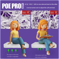 Coussin orthopédique Skylee en polymère POE 4D à haute élasticité, non toxique, écologique, anti-étranglement, lavable, avec technologie Air Nest 4D