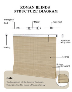 <span class=keywords><strong>Persiana</strong></span> Romana Manual de Tela Texturizada con Aislamiento Térmico Ignífugo, Ideal para Estudio, Superventas - Product Image 3