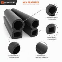 Bande d'étanchéité en mousse EPDM adhésive spéciale, semi-circulaire et creuse, pour boîtes de distribution et applications routières, taille personnalisable