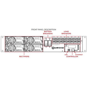 Sistema de Alimentación Integrado Unipower <span class=keywords><strong>ASPIRO</strong></span> 1U M35 MODELO M00035 -48VDC 45A 2.4kW 47-63Hz 1 Año de Garantía Monitoreo Remoto - Product Image 3
