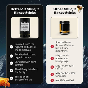 Pure Himalayan <strong>Shilajit</strong> Sticks <strong>Shilajit</strong> Resin Enrichedand and Easy to Consume30 Sticks 85+ Trace Minerals, 75%+ Fulvic Acid - Product Image 4