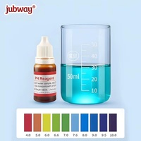 Kit de Prueba de Calidad del Agua Jubway A47: Medidor de TDS, Gotas de pH y Probador de Cloro Residual para Verificar la Seguridad del Agua del Grifo en el Hogar