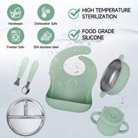 Nouvel arrivage : Assiettes et bols en acier inoxydable pour bébé, vaisselle en acier inoxydable pour enfants, ensemble d'assiettes à dîner en silicone pour bébé