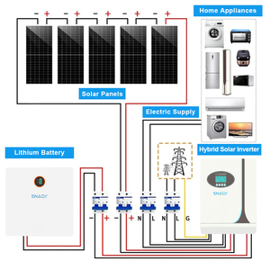 Sistema de Energía Solar Todo en Uno de 10kw con Inversor e Iluminación, Paneles Fotovoltaicos, Kit para Uso Fuera de la Red, en Granjas, en el Hogar, con Sistema de Almacenamiento de Energía - Product Image 6