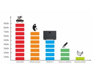 Sunrain 17KW Full Inverter R32 <span class=keywords><strong>bomba</strong></span> de <span class=keywords><strong>calor</strong></span> refrigerante para piscina - Product Image 6