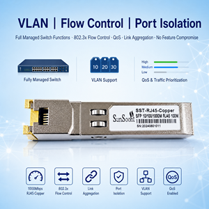 Module SFP en cuivre RJ45 1000BASE-T Transceiver Ethernet pour <span class=keywords><strong>Huawei</strong></span> - Product Image 3