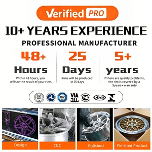 Jantes en alliage forgé concaves polies brossées de 17, 18, 19, 20, 21, 22, 24, 26 pouces 5x112 5x120 pour <span class=keywords><strong>Audi</strong></span> <span class=keywords><strong>RS</strong></span>, BMW M4, M5, Mercedes-Benz - Product Image 6