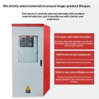 Armoire de contrôle intelligente et automatique pour l'inspection des pompes incendie avec dispositif d'urgence mécanique et commande électrique
