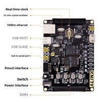 Placa de Desarrollo FPGA ZYNQ 7010 ZYNQ 7020 ALINX Negra y Dorada, Serie Xilinx Zynq 7000, Compatible con el Sistema Linux PYNQ