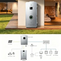 Batterie au lithium LiFePO4 5,12 kWh 14 kWh 16 kWh 600 Ah 48 V/51,2 V, empilable 50 kW, pour système hybride mural ou sur rack, stock UE