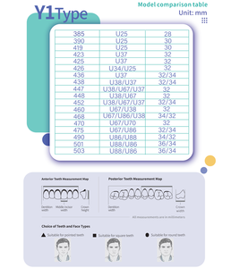 Dientes de Resina Acrílica Anteriores Superiores e Inferiores de Alta Calidad, 2, 3 y 4 Capas, Prótesis Dentales - Product Image 3