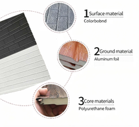 Enseam Quion Rivet Safety PU Aluminium Acier Revêtement à motif de rainures irrégulières Plinthe Revêtement mural