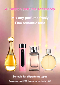 Pulvérisateur de <span class=keywords><strong>parfum</strong></span> de poche à prix d'usine, <span class=keywords><strong>rechargeable</strong></span> par USB, atomiseur de <span class=keywords><strong>parfum</strong></span> à fine brume pour femmes et hommes, idéal pour les voyages - Product Image 3