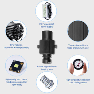 Đèn Năng Động Laze Tùy Chỉnh Toàn Cầu 60W 4K, Đèn Quảng Cáo Đường Phố Ngoài Trời Có Độ Nét Cao, Logo Gobo - Product Image 6