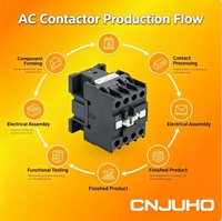 Contactor de Tipo Económico LC1E25 11Kw 220V 110V 380V 415V para Automatización Industrial y Distribución de Energía, Contactor Magnético