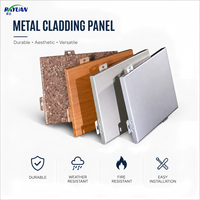 Panel Arquitectónico de Pared Exterior de Aleación de Aluminio Ignífugo A1 para Fachada de Edificio Público de Terminal de Aeropuerto, Ecológico