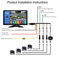 Monitor Mobil AI BSD Layar Sentuh 10.1 Inci Sistem Kamera Truk 4 Kanal 1080P AHD dengan Alarm Buzzer DVR Tampilan 360