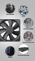 Ventilateur de refroidissement axial sans balais Aidecoolr ADC12025 12V 24V pour serveur, boîtier PC avec dissipateur thermique en plastique, refroidissement efficace du processeur