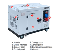 Générateur diesel super silencieux LETON 10 kW 10000 Watts AVR 12 kVA