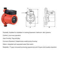 Pompe de circulation d'eau domestique à faible pression LPA20-150 400W 220V 60HZ, surpresseur de douche multi-étages, faible bruit