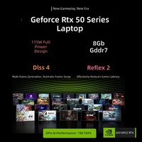 Laptop Gaming Mechrevo Canglong 18 Pro Prosesor AMD Layar 180Hz 18 inci 2560x1600 GPU Khusus Penyimpanan SSD Keyboard RGB Backlit