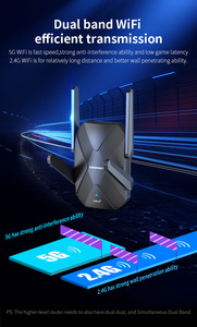 Comfast <span class=keywords><strong>AX1500</strong></span> 2,4 GHz 5,8 GHz Dual Band WiFi 6 Repetidor inalámbrico 1500Mbps WiFi Range Extender CF-XR181 - Product Image 5
