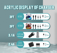 Cargador de Pared y Coche de Doble Puerto Serie A+C para Exhibición en Mostrador, 72 Unidades, para Teléfonos Móviles, Power Bank y Smartwatches