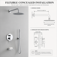 Robinet de douche pour baignoire monotrou élégant en nickel brossé avec cartouche céramique, anti-goutte et anti-fuite pour salle de bain