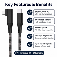 Câble USB 3.2 Gen2 240W PD à charge rapide de 5 m avec E-Marker, câble de données tressé en nylon personnalisé de 16 pieds Type C vers Type C, prise en charge 4K avec LOGO