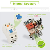Disjoncteur différentiel Elcb Disjoncteur différentiel de courant résiduel 2P 4P 10mA 30mA 40amp 50mA 125A 200A Type B RCCB
