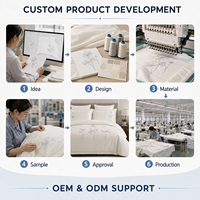 Ensemble de literie Alenhome personnalisé OEM ODM à motif pied-de-poule bleu, housse de couette imprimée, drap, taie d'oreiller, fabricant de textiles de maison et d'hôtel