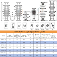 11kV 24kV 33kV Aisladores de poste de polímero hidrofóbico Estación de energía Aisladores de poste de línea compuesta de goma de silicona de alto voltaje