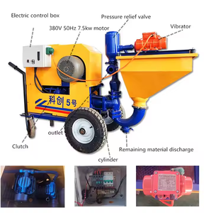 Hot Sale Factory Direct Wholesale External Wall Mortar Spraying <strong>Machine</strong> for Construction <strong>Projects</strong> - Product Image 2