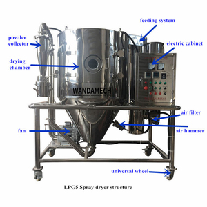 Attrezzatura per essiccatore a spruzzo a risparmio energetico con buone prestazioni per l'essiccazione rapida del polifenolo del tè e del sangue di maiale - Product Image 3