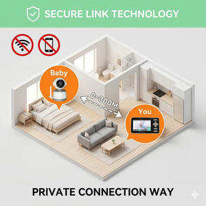 Caméra de surveillance pour bébé au design adorable, connexion sans fil privée, minuteur <span class=keywords><strong>d</strong></span>'alimentation et fonction de vision nocturne automatique - Product Image 5