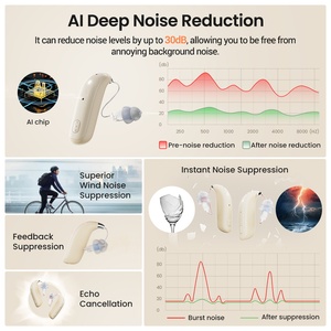 Chuyên gia thính học đề nghị Máy trợ thính theo toa kỹ thuật số 120dB SPL đầu ra âm thanh Đỉnh 16 32 50 lựa chọn kênh cho điếc - Product Image 4