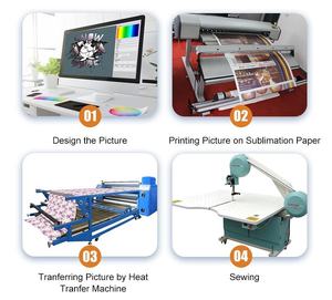 Nouveau produit imprimante à jet d'encre à sublimation rouleau jumbo papier pour vêtements en tissu polyester pour transfert par sublimation - Product Image 6