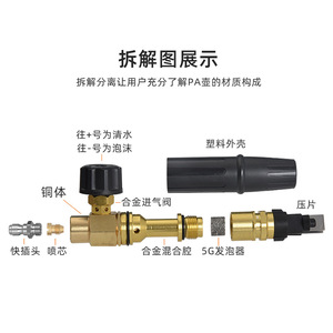 Hanggao <b>Car</b> Wash Foam Sprayer 4000psi Manual Pressure Water Gun Head For Vehicle Cleaning <b>Machine</b> - Product Image 3