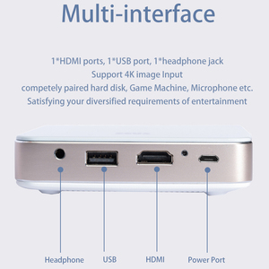 S-60 Xách Tay Mini Chiếu 3D Dual-Band <span class=keywords><strong>Wifi</strong></span> Keystone Home & Ngoài Trời Màn Hình Không Dây Phản Chiếu Cho Điện Thoại Di Động Rạp Hát Tại Nhà 2G RAM - Product Image 4
