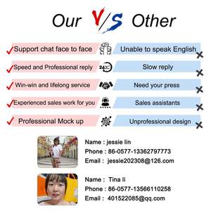 Sac isotherme jetable non tissé 2024, sac isotherme portable pour l'extérieur, sac à provisions, sac à déjeuner, sac isotherme - Product Image 3