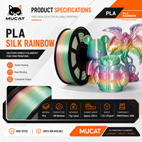Filamento de impresora 3D que brilla en la oscuridad para modelos de fantasía, coleccionables y diseños personalizados
