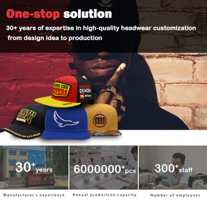 Biểu tượng tùy chỉnh 6 Bảng điều chỉnh Richardson thêu gorras trống Mans vải to sợi Snapback mũ - Product Image 4