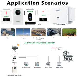 อินเวอร์เตอร์พลังงานแสงอาทิตย์6KW 3200W แบบกริดอินเวอร์เตอร์พีวีสามเฟสแบบไฮบริดเพียวไซน์เวฟสำหรับเครื่องใช้ในบ้าน - Product Image 6