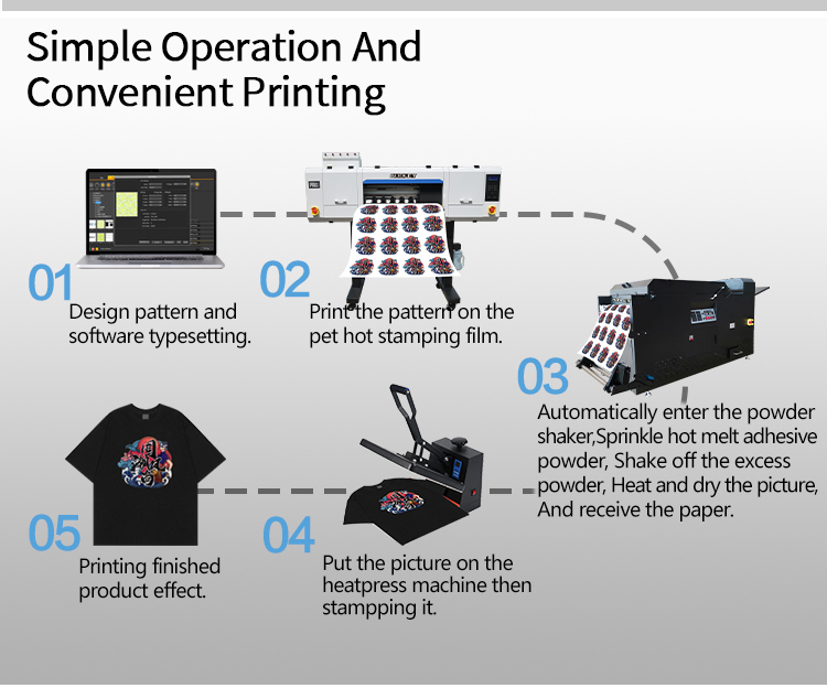 Audley Large Format Printer Dtf Printer Printing Machine Direct To Film