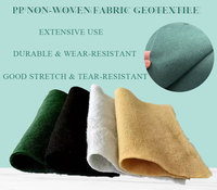 Nouveau produit FULIO : Tissu géotextile imprimé en polypropylène non tissé 200 g/m², extensible, résistant aux déchirures, durable, certifié ISO9001 pour la voirie