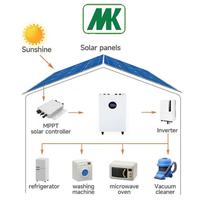 Batería de Iones de Litio MK-B48200 48V 51.2V 200Ah 5kWh 10kWh 15kWh 16kWh, Sistema de Almacenamiento Solar para Energía Doméstica ESS, Certificación CE TUV