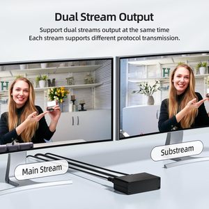 ตัวเข้ารหัสวิดีโอ HDMI Unisheen 1080P60 H.265 H.264 แบบฮาร์ดแวร์ สำหรับอุปกรณ์สตรีมมิ่งเกมสด - Product Image 3