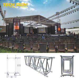 Truss <span class=keywords><strong>de</strong></span> Scène en Aluminium 1010x580mm, Conception Robuste pour Événements Extérieurs – Meilleure Vente - Product Image 2